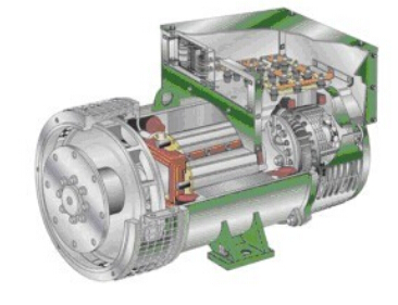 鹿寨发电机内部结构图